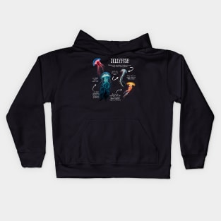 Animal Facts - Jellyfish Kids Hoodie